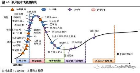 智能革命浪潮下 特斯拉、英伟达与华为的从0到1之旅