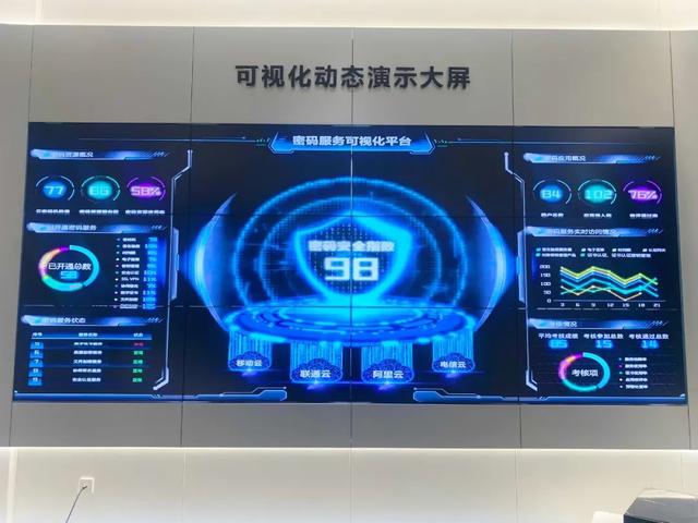 首发抗量子密码技术！松江商用密码领军企业聚焦前沿创新，赋能量子计算安全服务